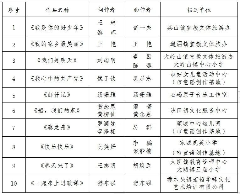 微信图片_20220713152228.jpg