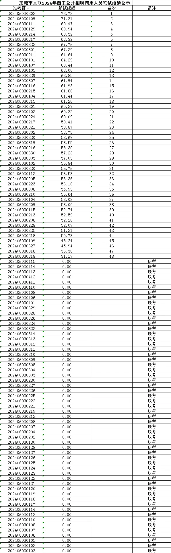 640_wx_fmt=png&from=appmsg&tp=webp&wxfrom=5&wx_lazy=1&wx_co=1.webp.png