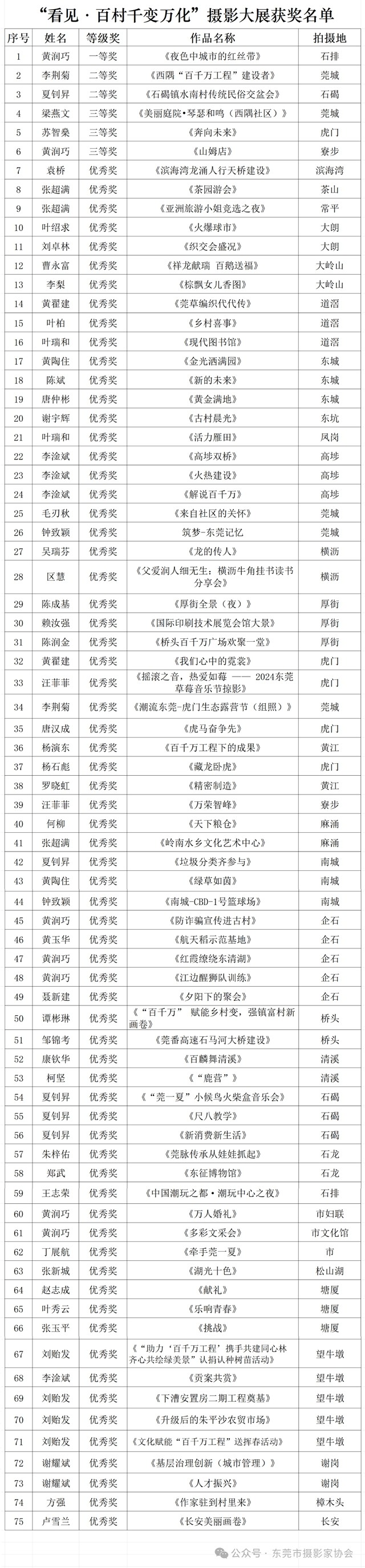 1734052548454372.jpg 微信图片_20241213091137.jpg